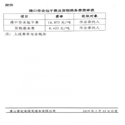 唐山曹妃甸港口作業(yè)包干費調整
